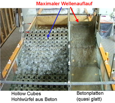 Hohlwürfe-lDeckwerk, Hohldeckwerk