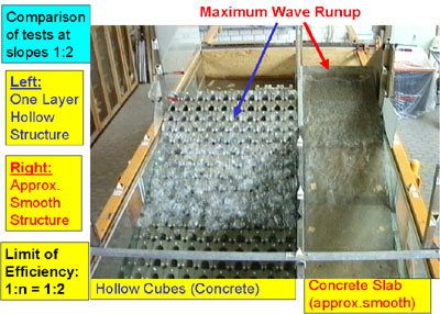 Hollow-Cube-Revetment